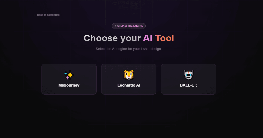 Prompt Builder Parameters